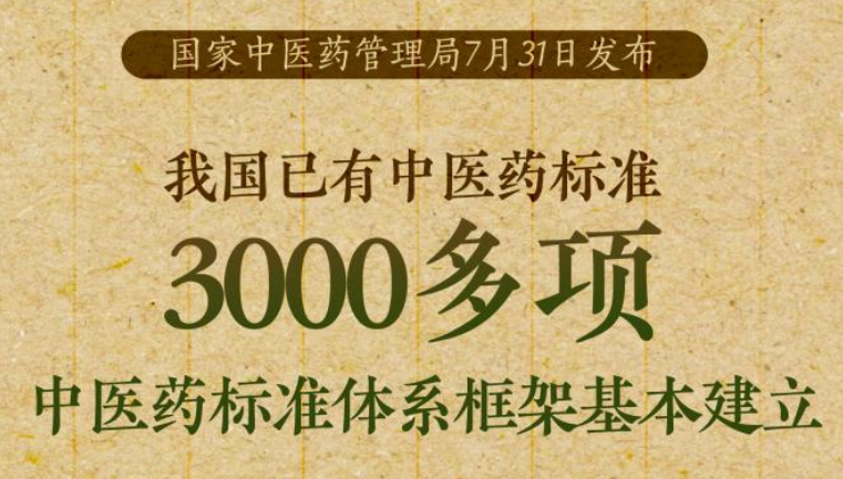 3000多项！我国中医药标准体系框架基本建立